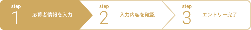 応募者様情報を入力